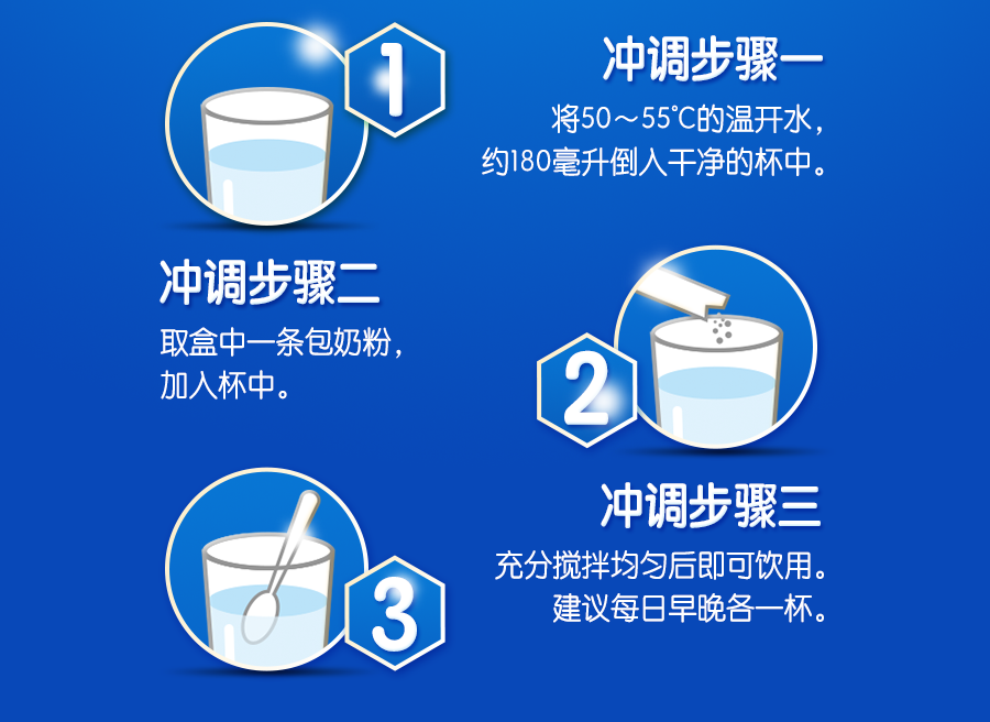 中老年高鈣奶粉產品簡介_05.png